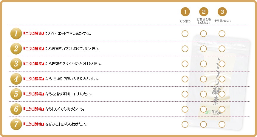 こうじ酵素のアンケート内容 こうじ酵素 口コミまとめ